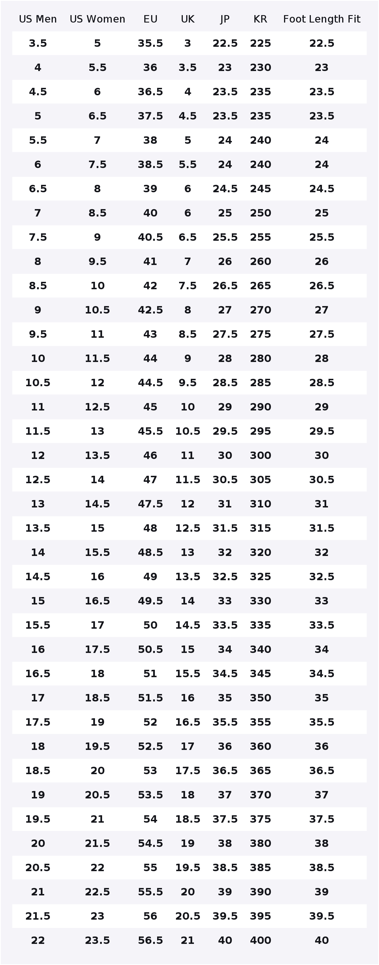 Chaussures de course Nike Air  - Nike Shoes Air Max 90 avis et prix